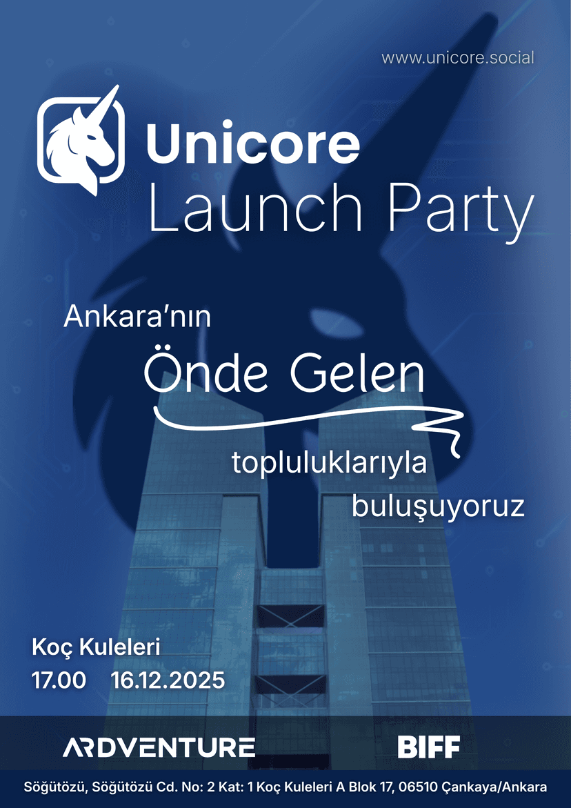 Unicore Afiş