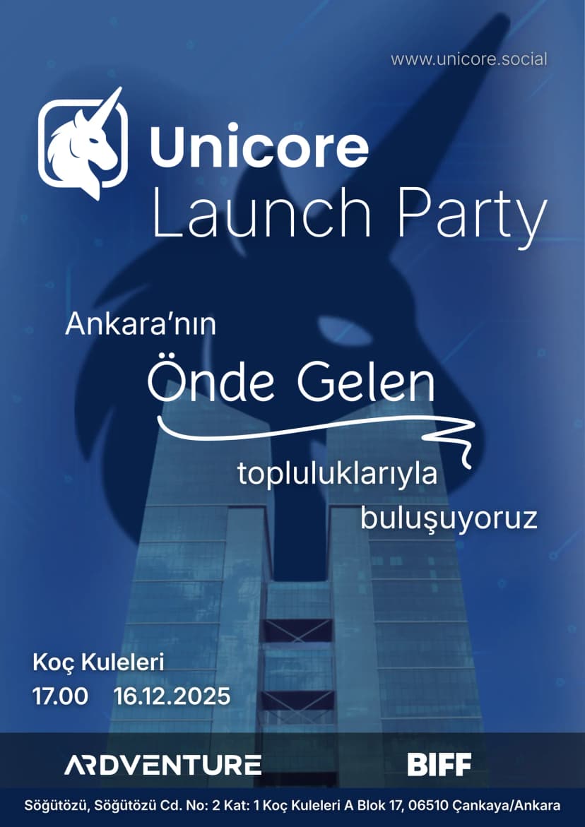 Unicore Afiş